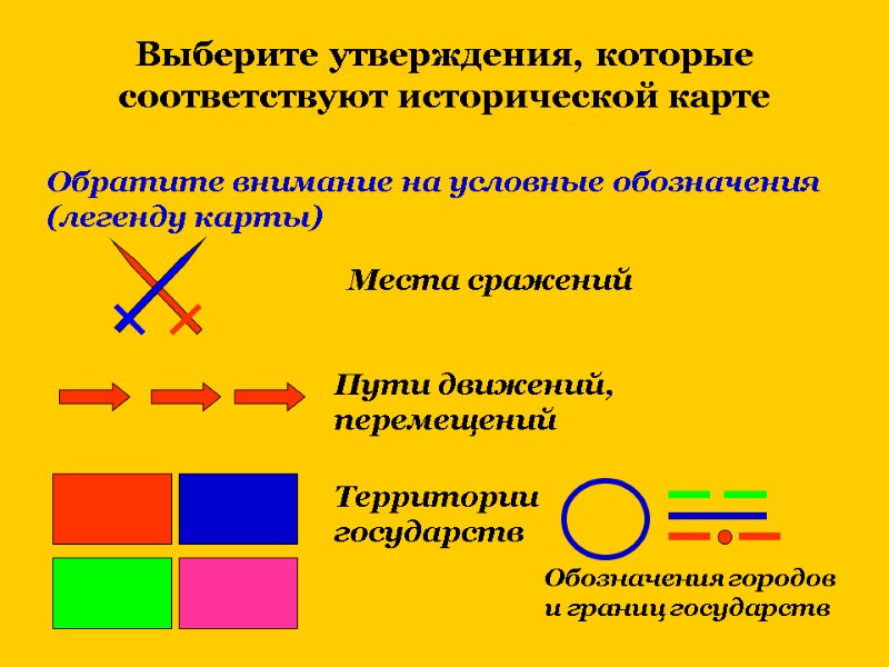 Выберите утверждения, которые соответствуют исторической карте Обратите внимание на условные обозначения (легенду карты) Места